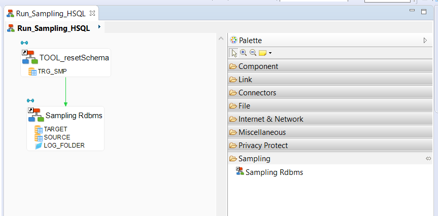 sampling process