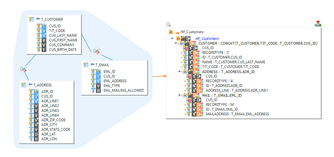 updatedMapping