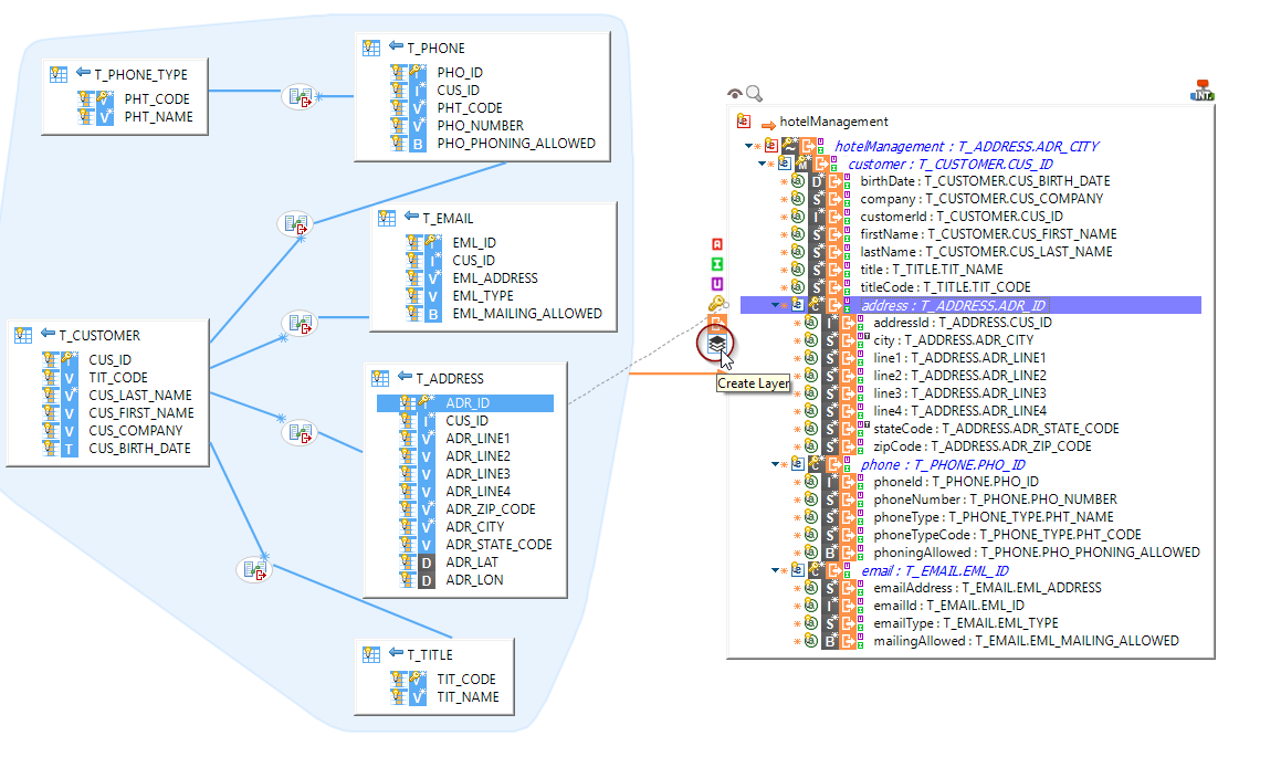 datastoreLayers creation