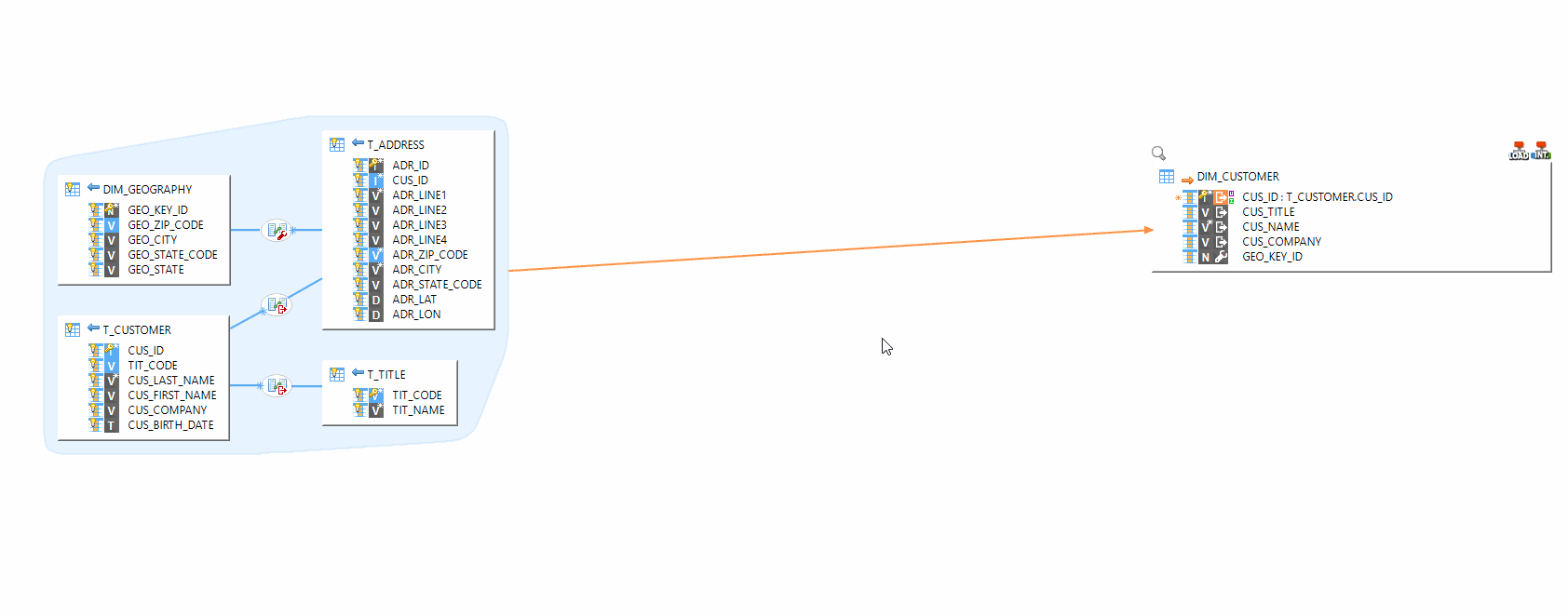 mapping-using-mapper-utility