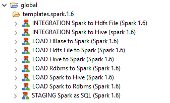 spark16 templates